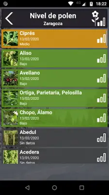 Niveles Polen android App screenshot 5